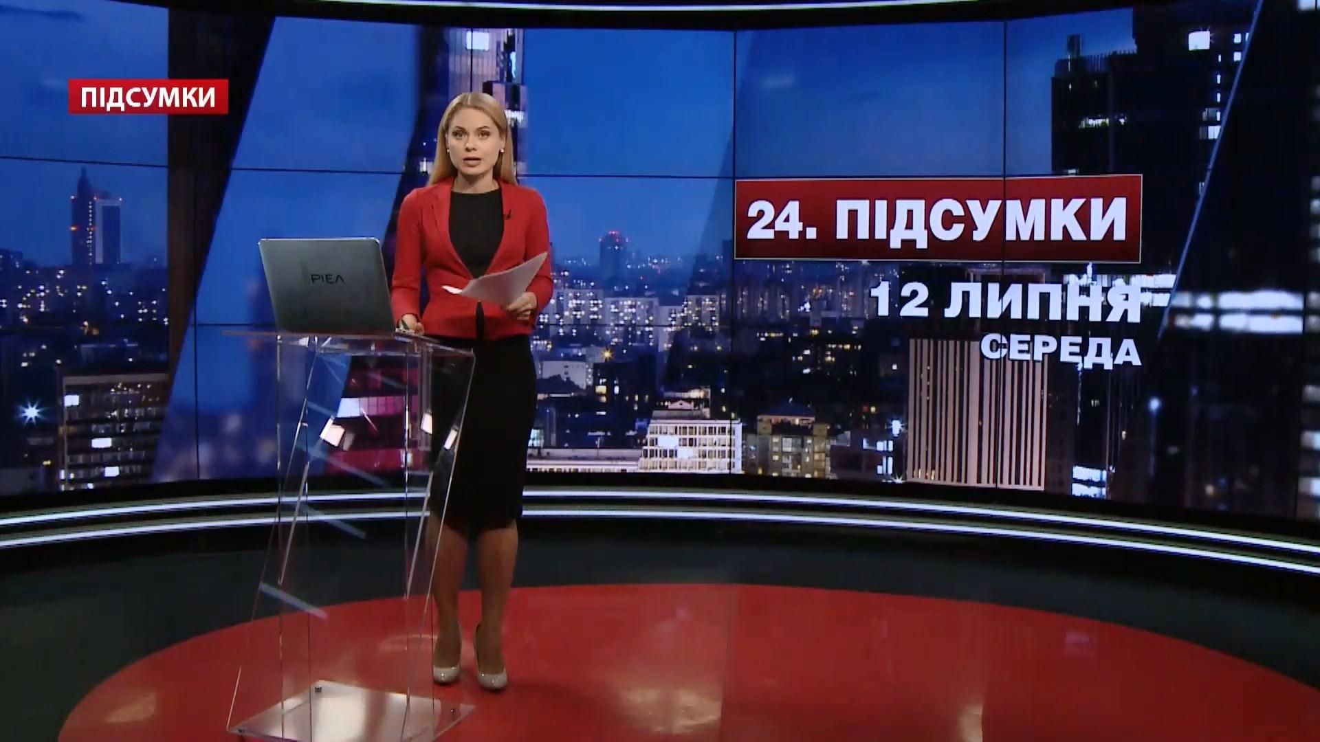 Итоговый выпуск новостей за 21:00: Неприкосновенность Добкина. Украинский уголь для России