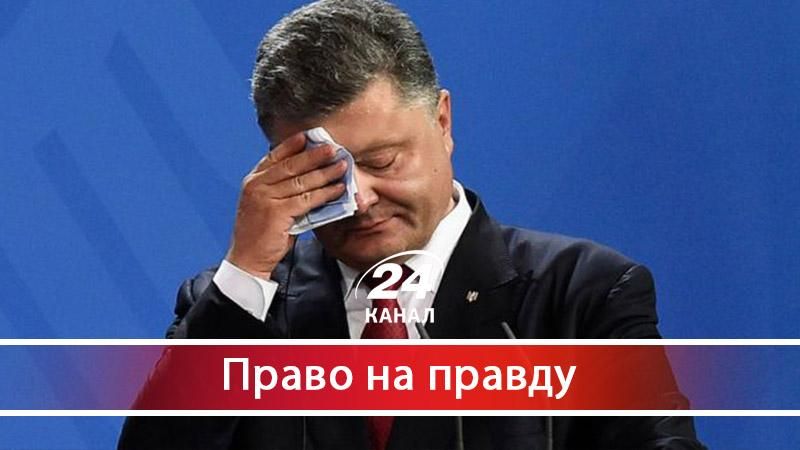Хто підставив Порошенка з Ryanair - 17 июля 2017 - Телеканал новин 24 Хто підставив Порошенка з Ryanair - 17 июля 2017 - Телеканал новин 24