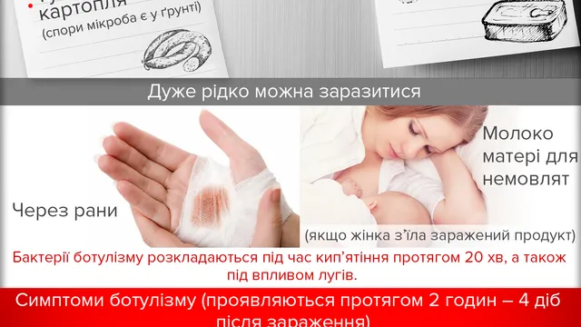 Ботулізм в Україні: джерела та симптоми Ботулізм в Україні: джерела та симптоми