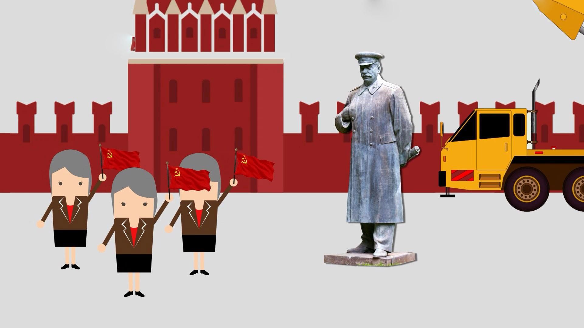 Странности новейшей истории: насколько Сталин популярен в России Странности новейшей истории: насколько Сталин популярен в России