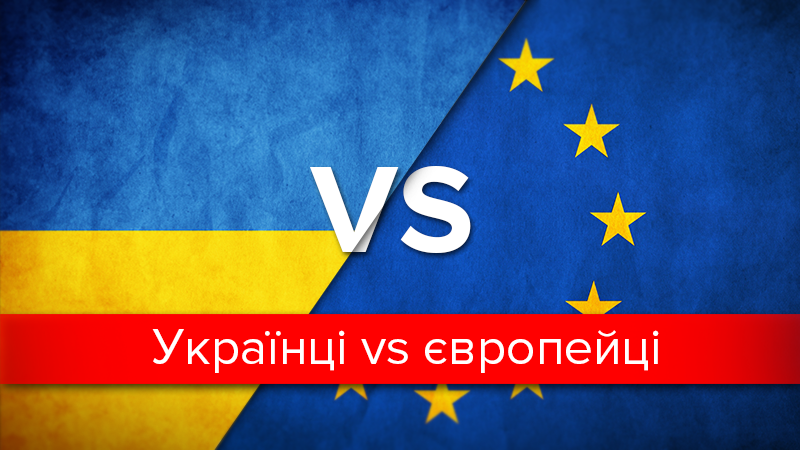 Чи близькі українцям європейські цінності: результати опитування Чи близькі українцям європейські цінності: результати опитування
