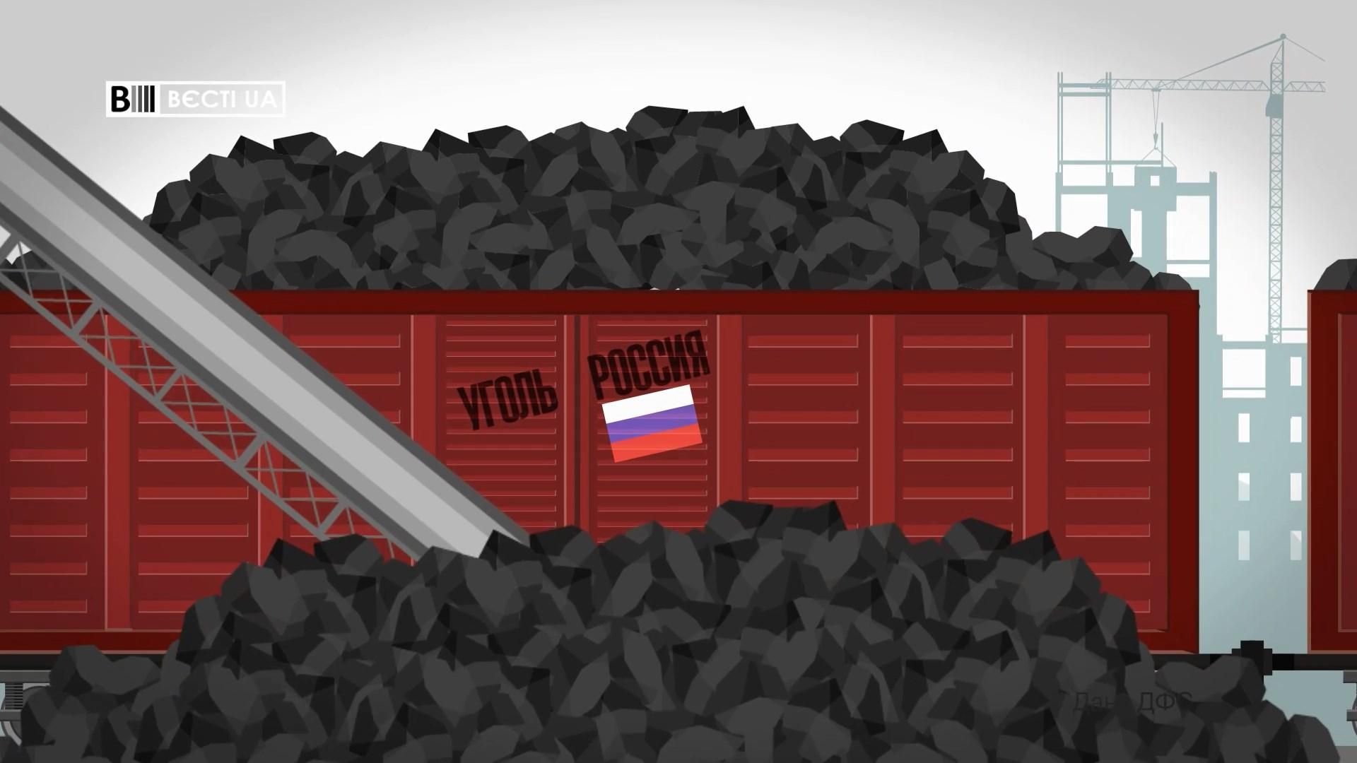 Украина значительно увеличила количество угля, которое закупает в России: неутешительные цифры