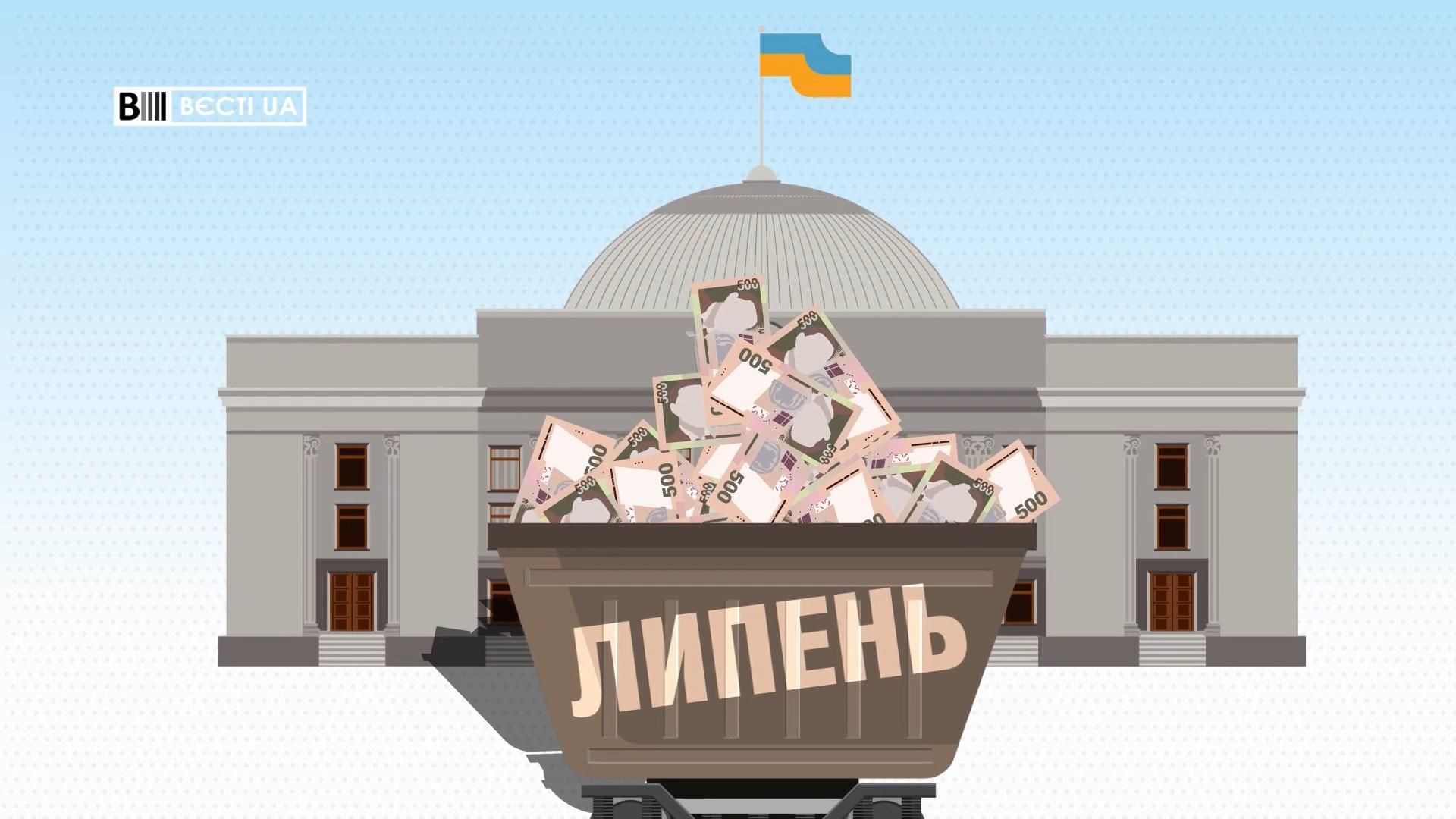 Яку суму отримали депутати за неробство у минулому місяці Яку суму отримали депутати за неробство у минулому місяці