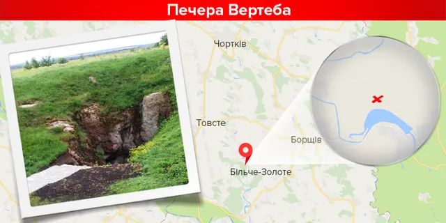 Печери України Печери України