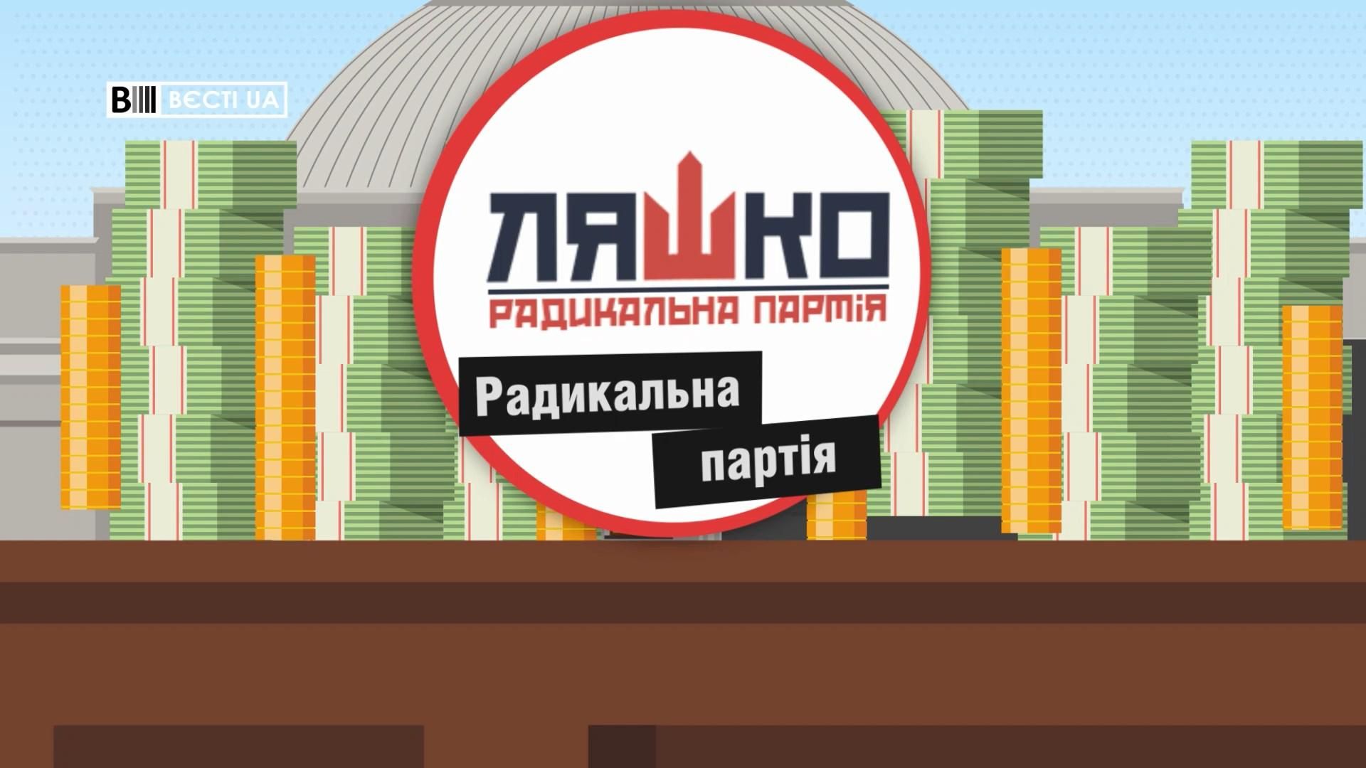 Сколько государственных средств тратит партия Ляшко на пропаганду: шокирующие данные