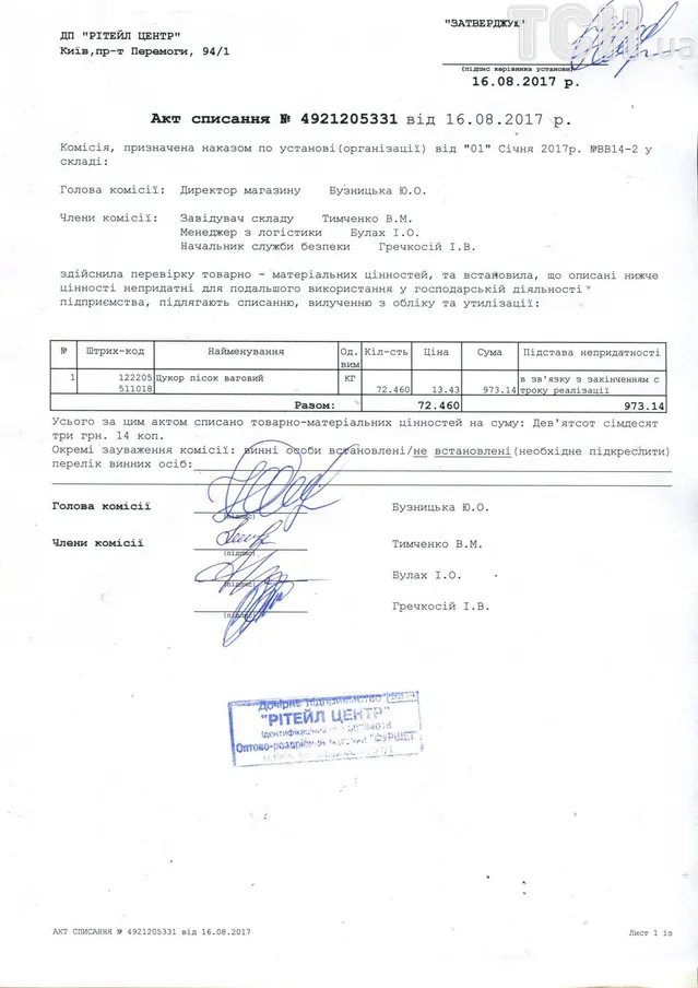Кіт, птахи, супермаркет, Фуршет, Київ Кіт, птахи, супермаркет, Фуршет, Київ