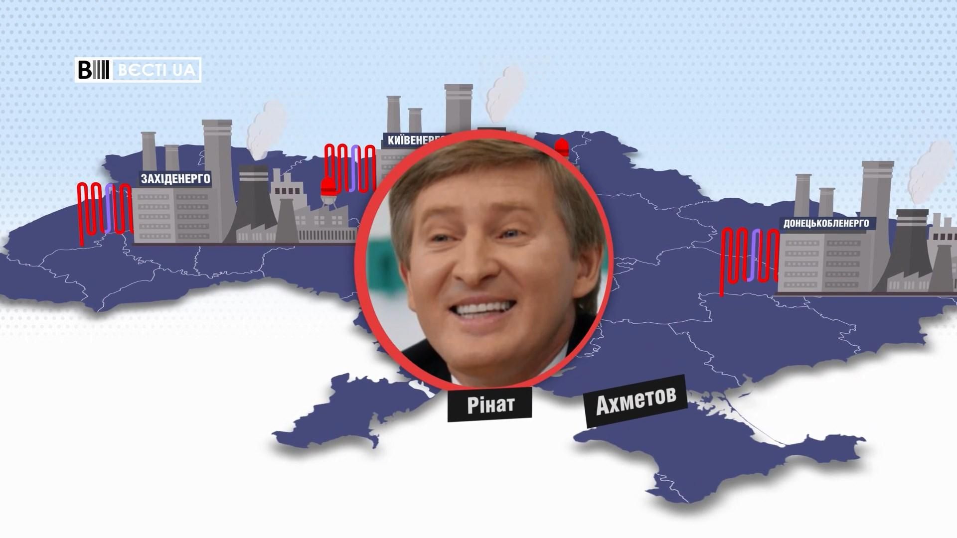 Скільки акцій українських обленерго належать Рінату Ахметову: шокуючі дані Скільки акцій українських обленерго належать Рінату Ахметову: шокуючі дані