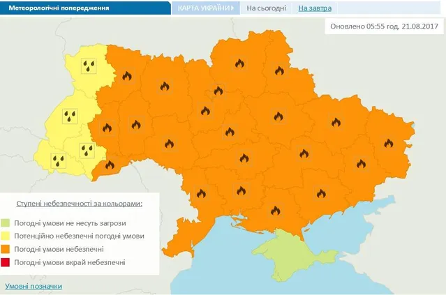 Штормове попередження в Україні 21 серпня 