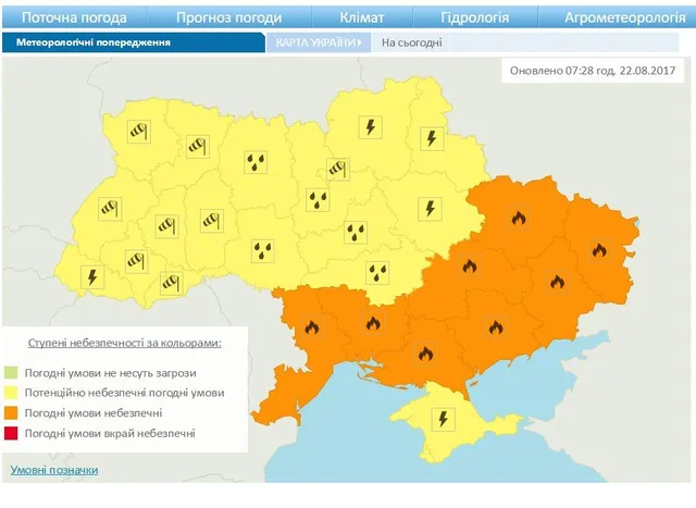 Штормове попередження в Україні 