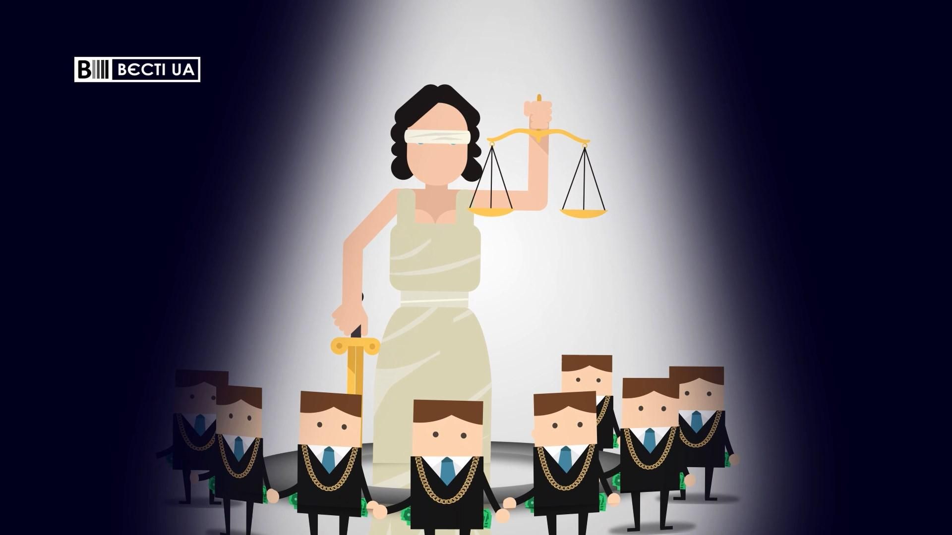 Які зарплати отримали високопосадовці Мін'юсту: шокуючі дані Які зарплати отримали високопосадовці Мін'юсту: шокуючі дані