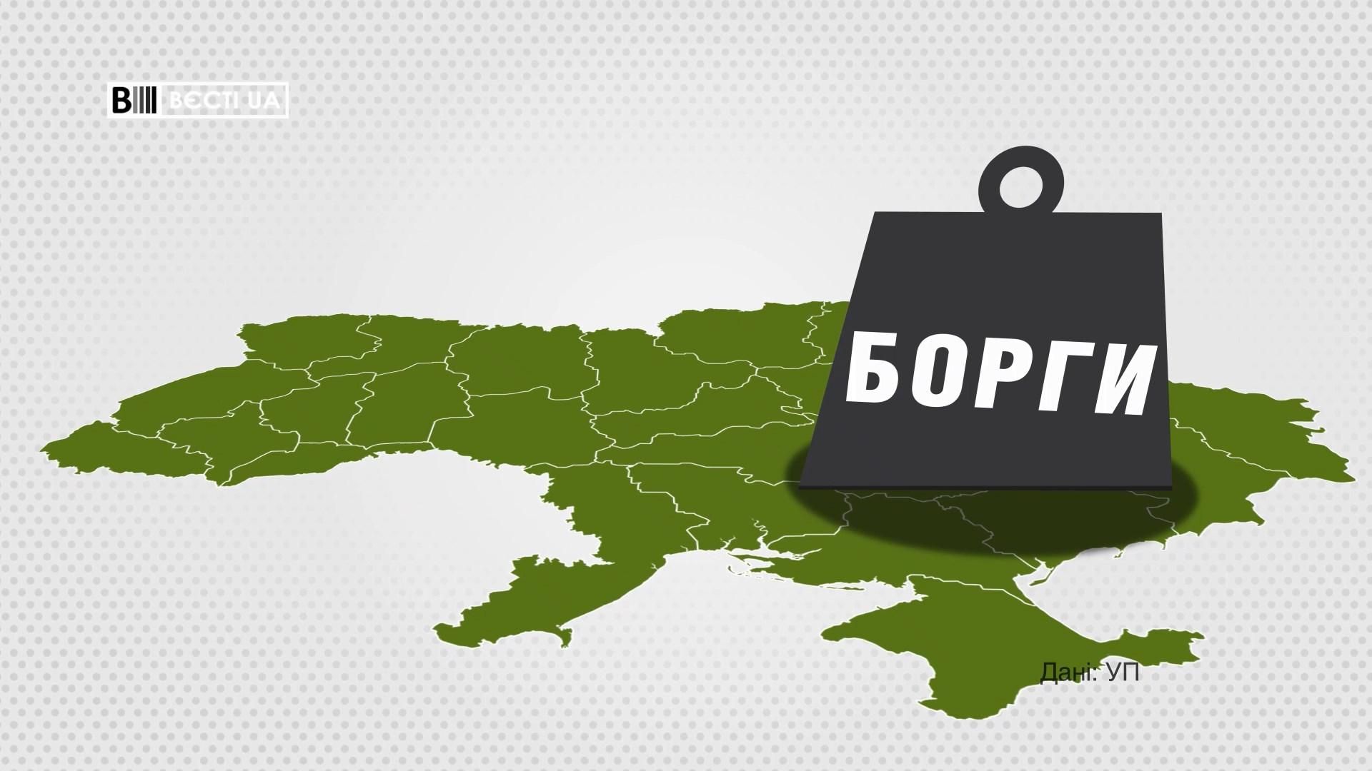 Сколько денег украинские олигархи не вернули в госбюджет: шокирующая сумма Сколько денег украинские олигархи не вернули в госбюджет: шокирующая сумма