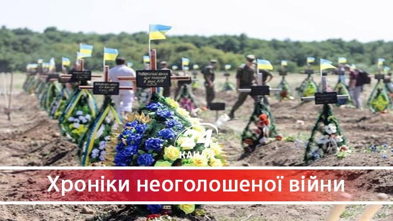 Як та чому утворився Іловайський котел - 25 августа 2017 - Телеканал новин 24 Як та чому утворився Іловайський котел - 25 августа 2017 - Телеканал новин 24