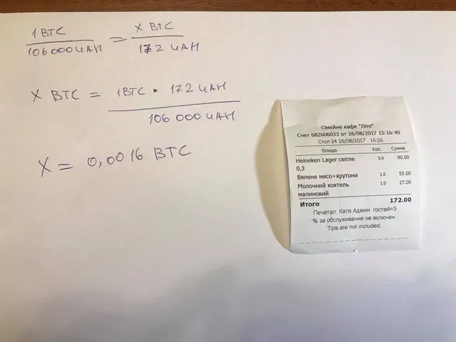 Рахунок оплачений криптовалютою біткойн у Києві Рахунок оплачений криптовалютою біткойн у Києві