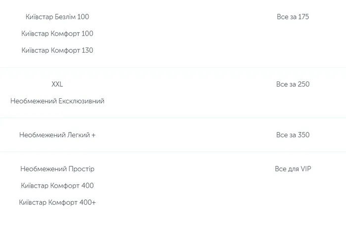 Підвищення тарифів Підвищення тарифів