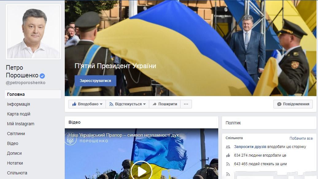 Сколько записей оставили боты на Facebook-странице Порошенко: названы цифры