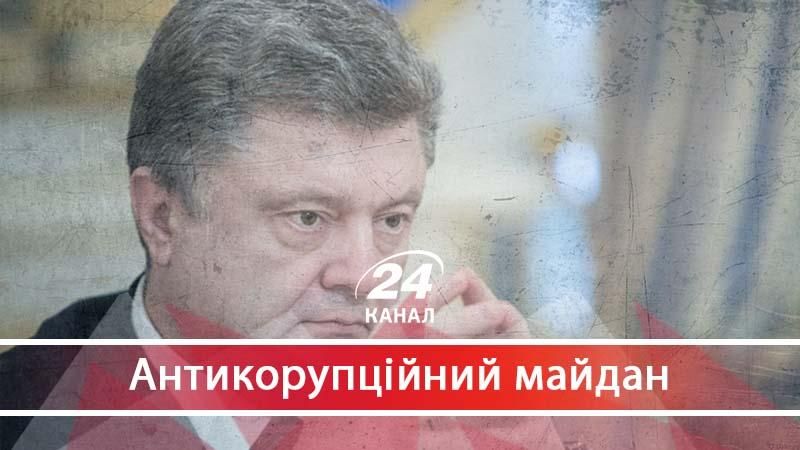 Історія НАЗК, історія зради, або як Порошенко бере під контроль усе, що шкодить його кар'єрі
 - 2 сентября 2017 - Телеканал новин 24