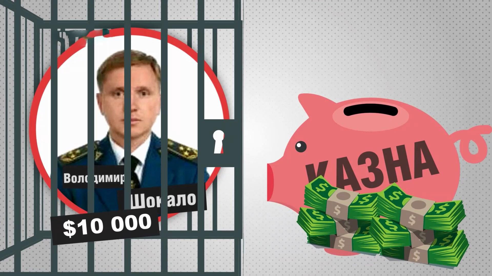 Берите взятки, вам за это ничего не будет: как загадочно разваливаются дела коррупционеров Берите взятки, вам за это ничего не будет: как загадочно разваливаются дела коррупционеров