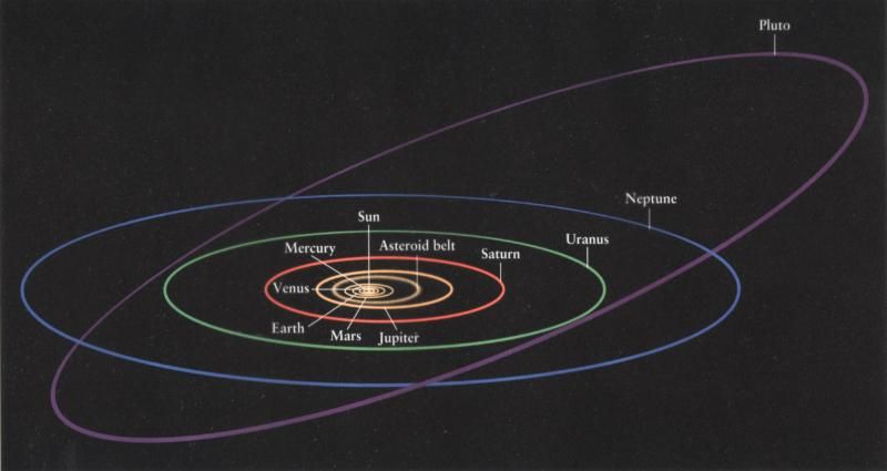 Особый статус Плутона: ученые опубликовали официальную карту противоречивого небесного тела
