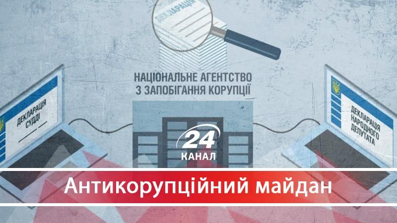 Що далі робитиме парламент з беззубим НАЗК - 13 вересня 2017 - Телеканал новин 24