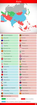 Кому потрібні візи для відвідування України: Азія Кому потрібні візи для відвідування України: Азія