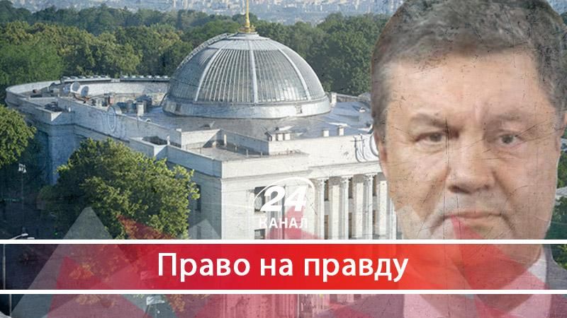 "Тітушки" та адмінресурс в епоху Порошенка - 21 сентября 2017 - Телеканал новин 24