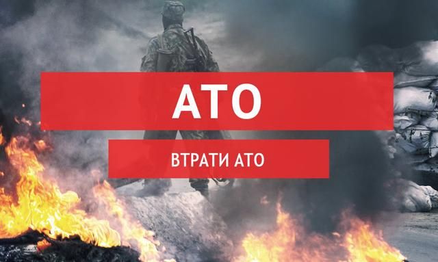 Боевики застрелили украинского военного: силы АТО ударили в ответ