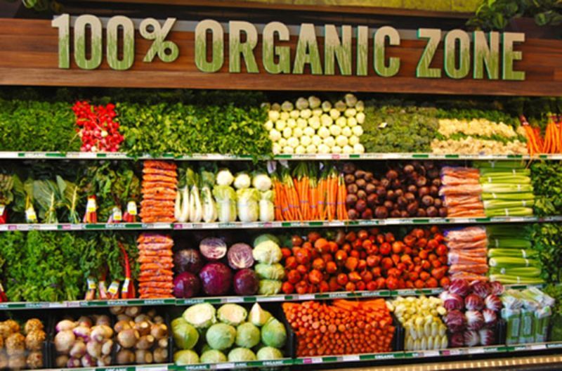 Что такое органические продукты и по карману  ли они украинцам