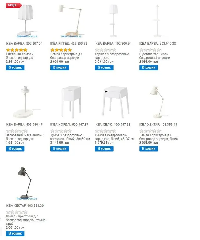 Ціни на меблі з бездротовою зарядкою від IKEA 