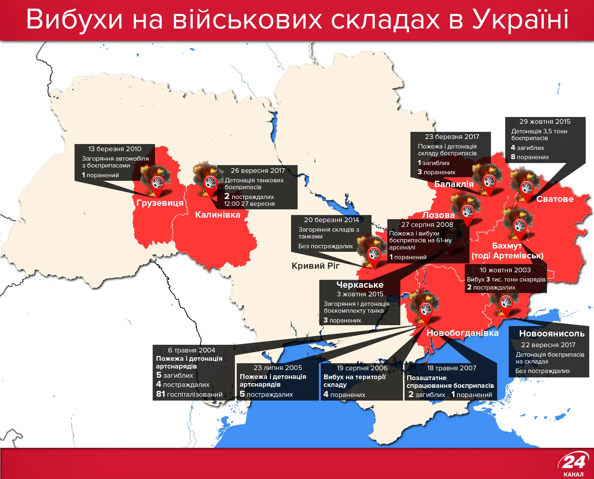 Де були вибухи на військових складах в Україні