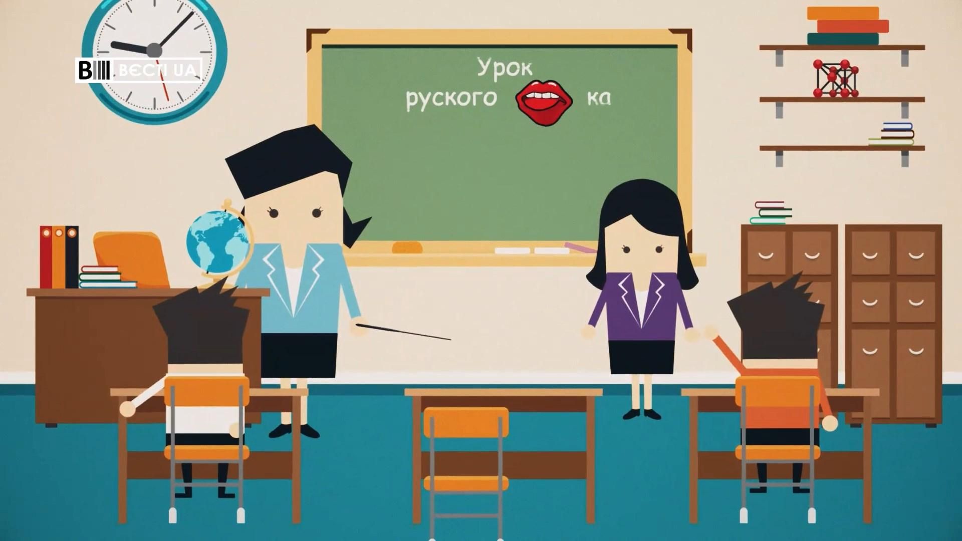 Скільки школярів навчаються в російськомовних школах: вражаючі дані