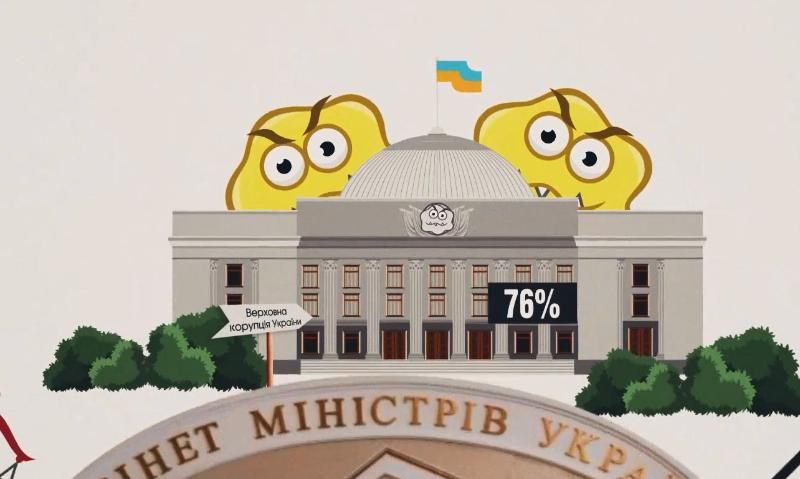 Навіщо реформи, якщо ледь не кожен третій українець схвалює корупцію: дані опитувань
Навіщо реформи, якщо ледь не кожен третій українець схвалює корупцію: дані опитувань