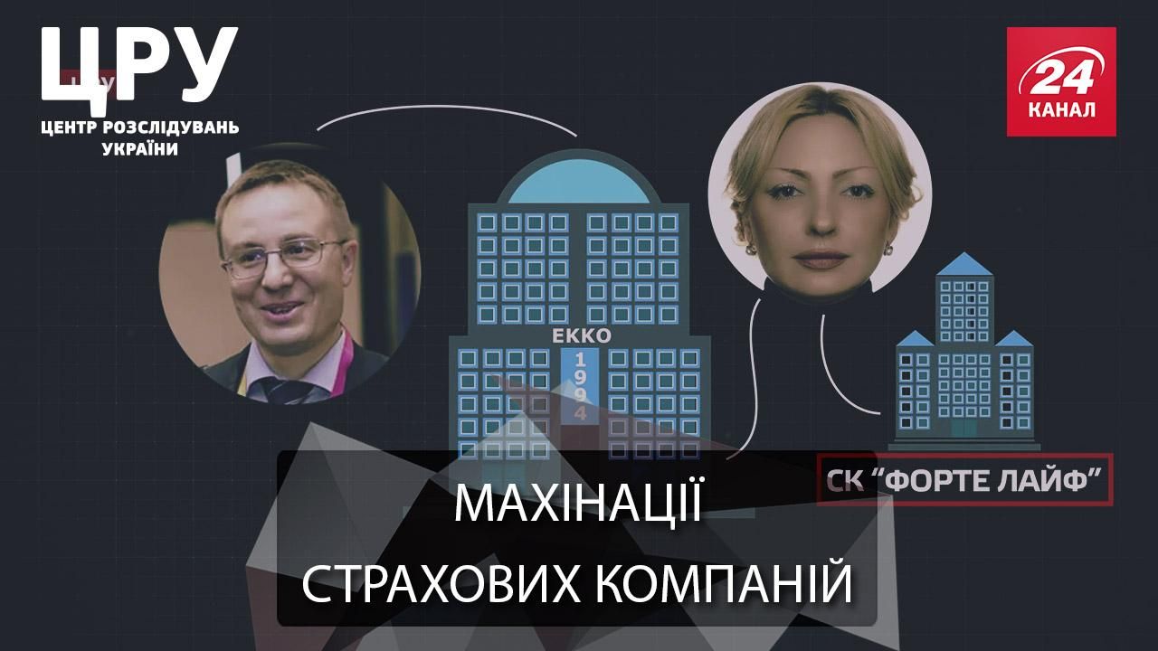 Страховщики-разбойники: как грабят украинцев под вывеской страхования жизни Страховщики-разбойники: как грабят украинцев под вывеской страхования жизни