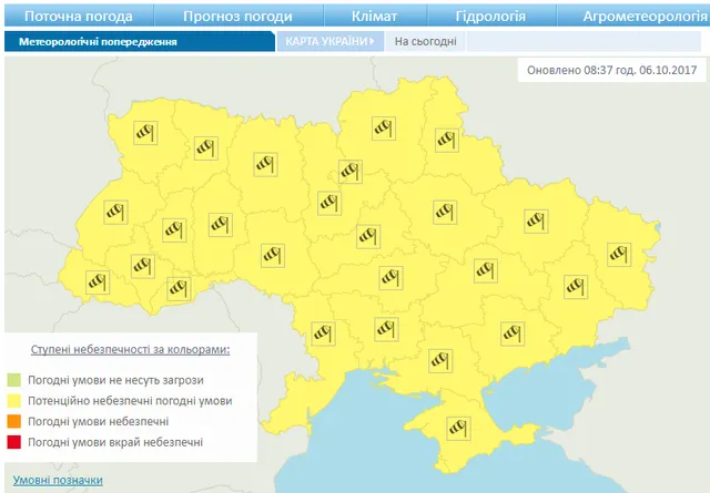 Погода, негода, буревій, шторм Погода, негода, буревій, шторм
