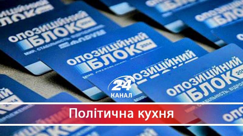 Як екс-партійці Януковича стали у нагоді теперішній владі - 6 жовтня 2017 - Телеканал новин 24