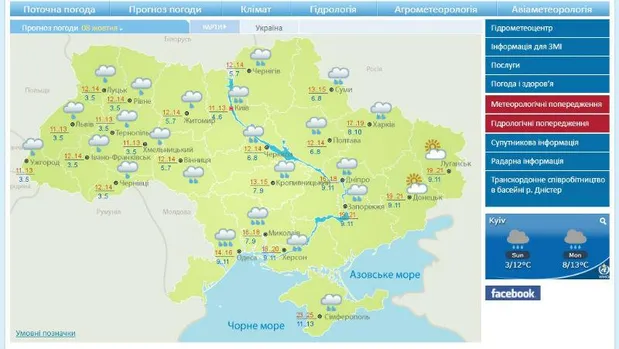 Прогноз погоди на 8 жовтня в Україні