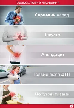 Безкоштовні медичні послуг в Україні