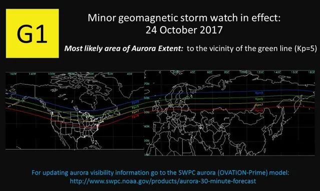 Мала і помірна магнітні бурі досягнуть поверхні Землі 24 і 25 жовтня