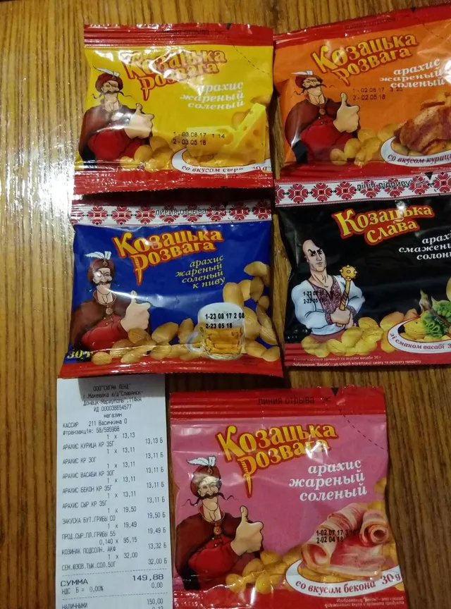 Продукція Продукція