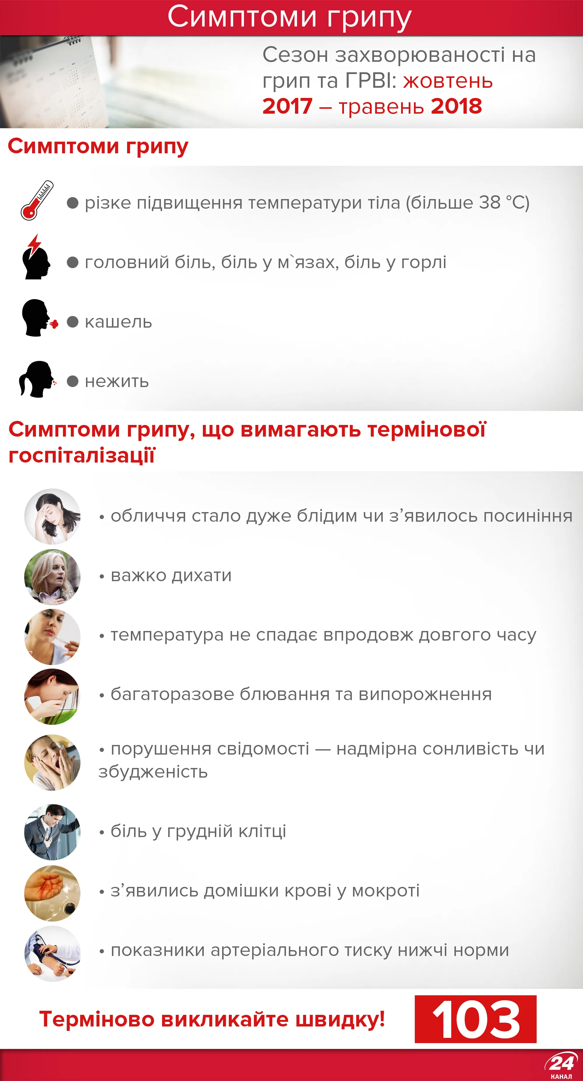 симптоми грипу симптоми грипу