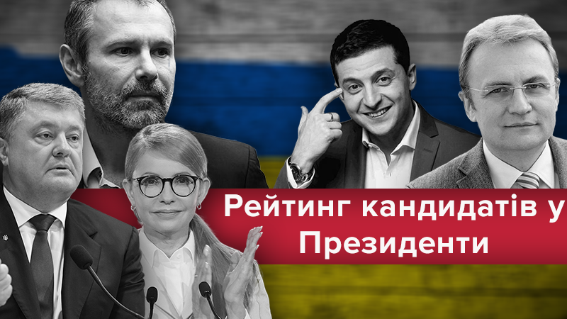 Выборы президента Украины 2019 - динамика рейтинга кандидатов в Украине