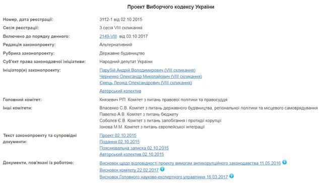 Проект Виборчого Кодексу Проект Виборчого Кодексу