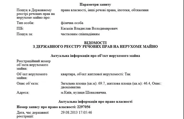 Каськів може володіти елітною нерухомістю в центрі Києва Каськів може володіти елітною нерухомістю в центрі Києва