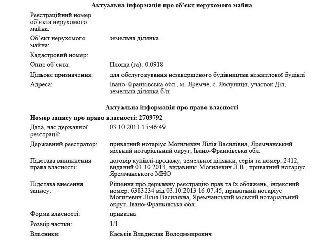 Каськів має земельну ділянку у Карпатах Каськів має земельну ділянку у Карпатах