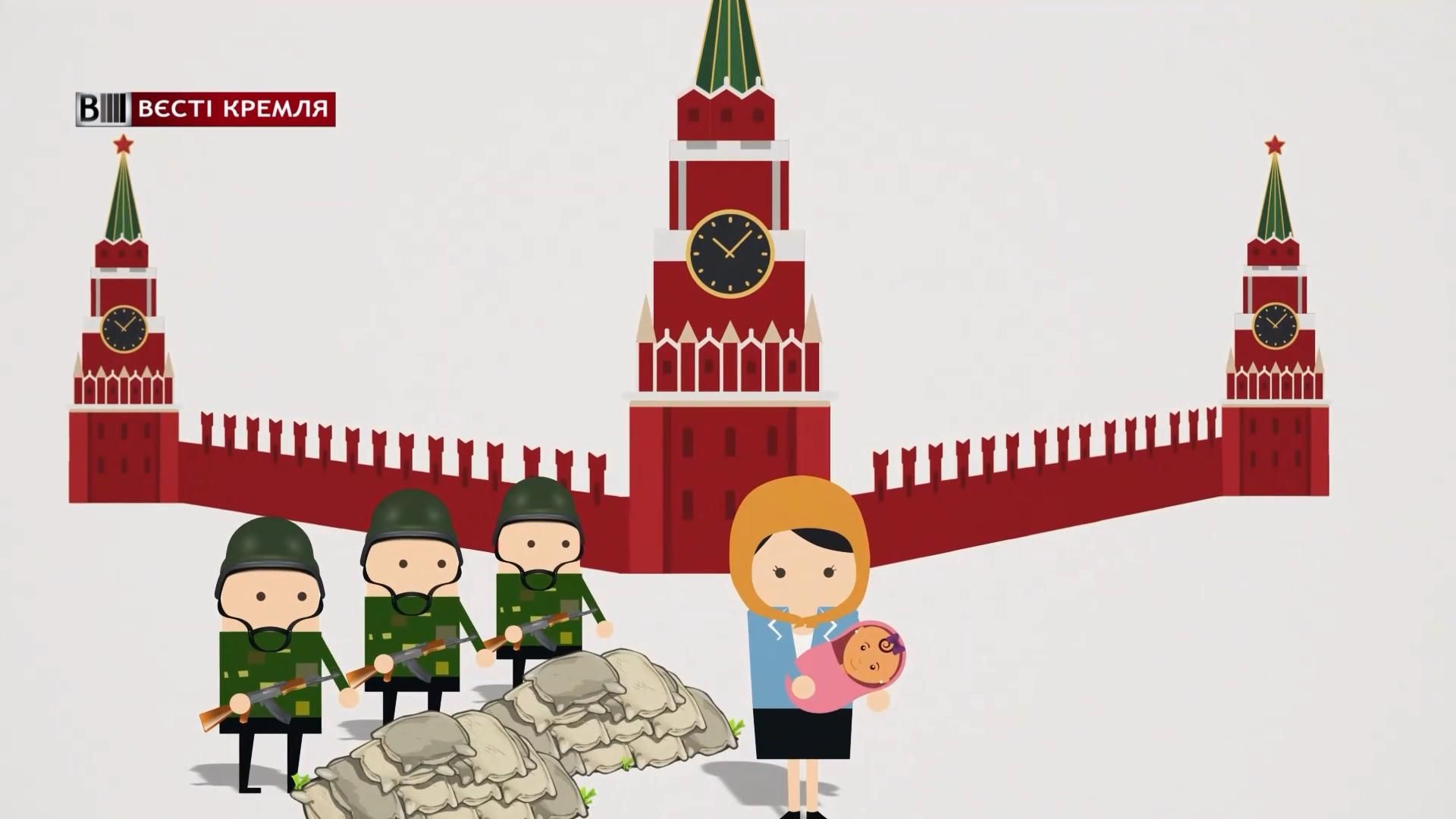 Сколько россиян верит в непобедимость армии России: неожиданные данные Сколько россиян верит в непобедимость армии России: неожиданные данные