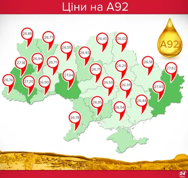 Ціна на А92