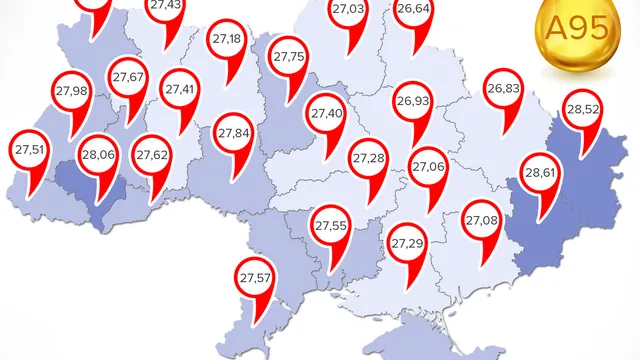 Ціни на А-95 Ціни на А-95