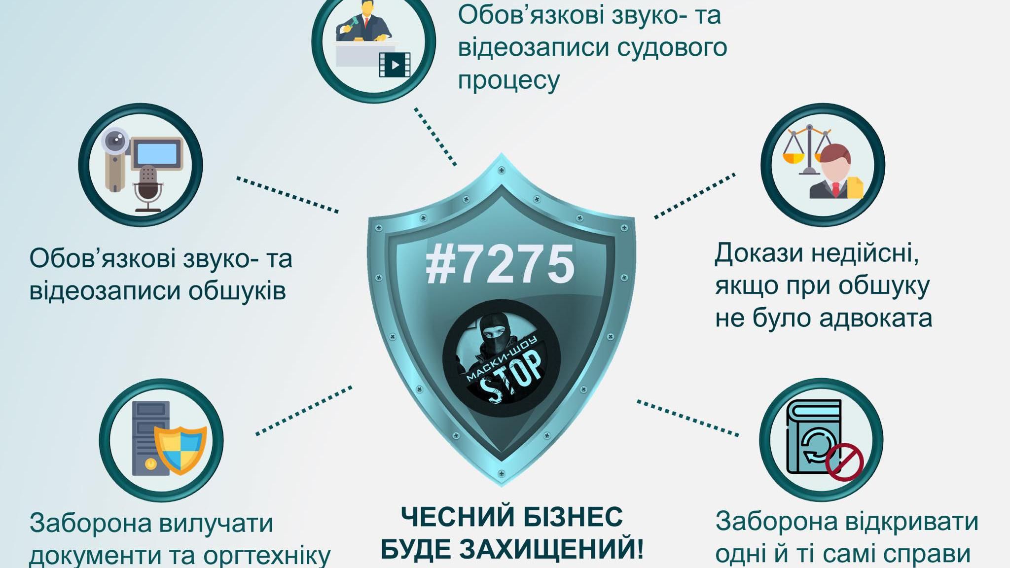 Рада ухвалила важливий законопроект для бізнесу Рада ухвалила важливий законопроект для бізнесу