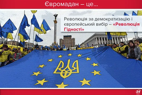Євромайдан – це Революція гідності Євромайдан – це Революція гідності