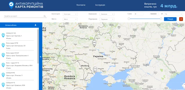 Ремонти антикорупційна карта Ремонти антикорупційна карта