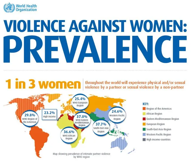 Кожна третя жінка у світі протягом свого життя зазнає насилля Кожна третя жінка у світі протягом свого життя зазнає насилля